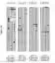 Fig. 04 - Alteration of tobacco alkaloid content through modification of specific cytochrome P450 genes