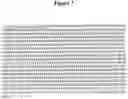 Fig. 14 - Alteration of tobacco alkaloid content through modification of specific cytochrome P450 genes