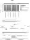 Fig. 07 - Methods for enhancing poultry growth and performance