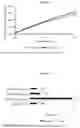 Fig. 08 - Methods for enhancing poultry growth and performance