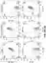 Fig. 11 - Genetically modified non-human animal with human or chimeric PD-L1