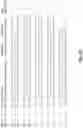 Fig. 22 - Genetically modified non-human animal with human or chimeric PD-L1