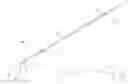 Fig. 01 - Bowfishing arrow slide with shock absorbing system
