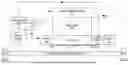 Fig. 01 - FLYING INSECT EXTERMINATOR