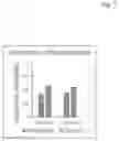 Fig. 08 - Feeding deterrence of pests such as and 