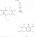 Fig. 12 - Microbiocidal quinoline (thio)carboxamide derivatives