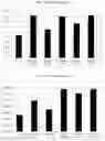 Fig. 03 - Plant-endophyte combinations and uses therefor