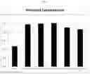 Fig. 04 - Plant-endophyte combinations and uses therefor