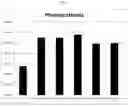 Fig. 05 - Plant-endophyte combinations and uses therefor