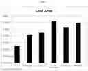 Fig. 07 - Plant-endophyte combinations and uses therefor