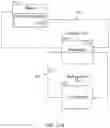 Fig. 29 - System for providing a single serving of a frozen confection