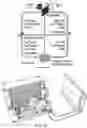 Fig. 30 - System for providing a single serving of a frozen confection
