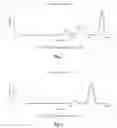 Fig. 02 - METHOD OF PREPARATION OF CANNABINOIDS CONTAINING BEVERAGES