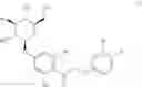 Fig. 02 - Consumables