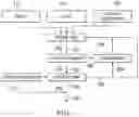 Fig. 02 - Oat bran composition comprising beta glucan and method of making