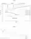 Fig. 04 - Nicotine liquid formulations for aerosol devices and methods thereof