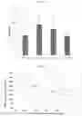Fig. 07 - Nicotine liquid formulations for aerosol devices and methods thereof