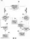 Fig. 34 - Apparatuses, and systems for triggering a mobile scanning device