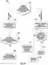Fig. 35 - Apparatuses, and systems for triggering a mobile scanning device