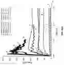 Fig. 06 - Rate-activated helmet suspension