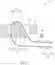 Fig. 08 - HARNESS SYSTEM WITH A BUCKLE RESTRAINING FUNCTION