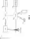 Fig. 05 - Configurable paper roll dispenser sensor device