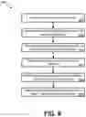 Fig. 07 - Configurable paper roll dispenser sensor device