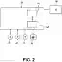 Fig. 03 - Dishwasher and sump assembly