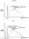 Fig. 13 - Medical image processor, endoscope system, and method of operating medical image processor