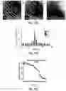 Fig. 15 - Devices and methods for mapping cardiac tissue