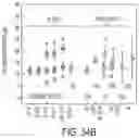 Fig. 40 - Ophthalmoscopy method