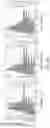 Fig. 43 - Ophthalmoscopy method