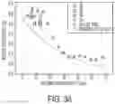 Fig. 44 - Ophthalmoscopy method