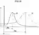 Fig. 08 - IMAGING DEVICE