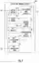 Fig. 06 - Method and apparatus for management of heart failure hospitalization