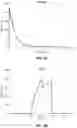 Fig. 11 - Systems and methods for performing electrophysiology (EP) signal processing