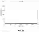 Fig. 13 - Systems and methods for performing electrophysiology (EP) signal processing