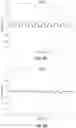 Fig. 15 - Systems and methods for performing electrophysiology (EP) signal processing