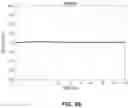 Fig. 16 - Systems and methods for performing electrophysiology (EP) signal processing