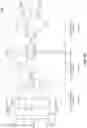 Fig. 17 - Systems and methods for performing electrophysiology (EP) signal processing