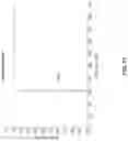 Fig. 68 - Systems and methods for performing electrophysiology (EP) signal processing