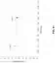 Fig. 78 - Systems and methods for performing electrophysiology (EP) signal processing