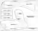 Fig. 01 - Systems and methods for pedal revascularization assessment
