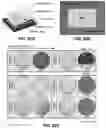 Fig. 43 - Encapsulated flexible electronics for long-term implantation