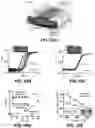 Fig. 46 - Encapsulated flexible electronics for long-term implantation