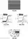 Fig. 47 - Encapsulated flexible electronics for long-term implantation