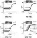 Fig. 50 - Encapsulated flexible electronics for long-term implantation