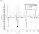 Fig. 05 - VEHICULAR ELECTROCARDIOGRAM MEASUREMENT DEVICE AND METHOD