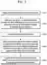 Fig. 04 - Membrane based semi-dry electrode for recording electroencephalogram