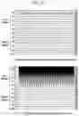 Fig. 12 - Membrane based semi-dry electrode for recording electroencephalogram